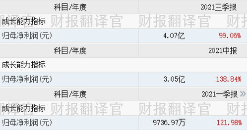 小米戰略入股，元宇宙與虛擬數字人概念升溫，虛擬工廠研發突破，股價僅6元的數字內容制作服務企業引關注